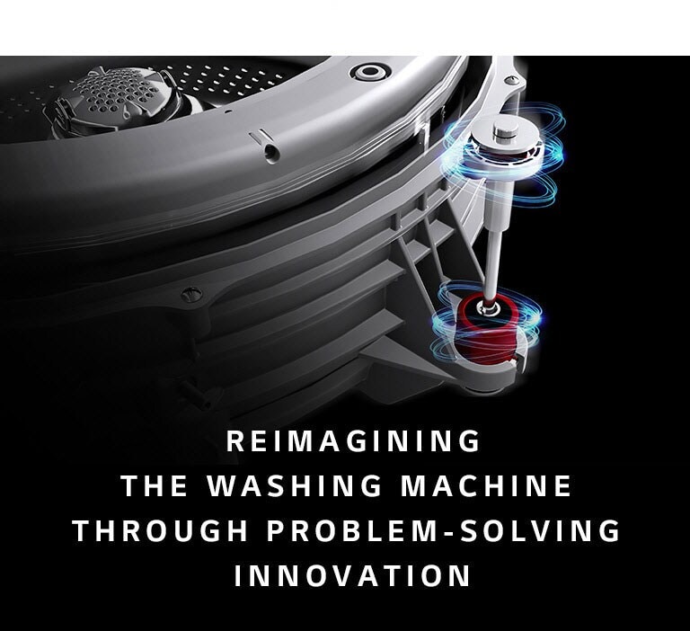 Global_TWINWash27_2018_Feature_Story_07_Innovation_D_v1