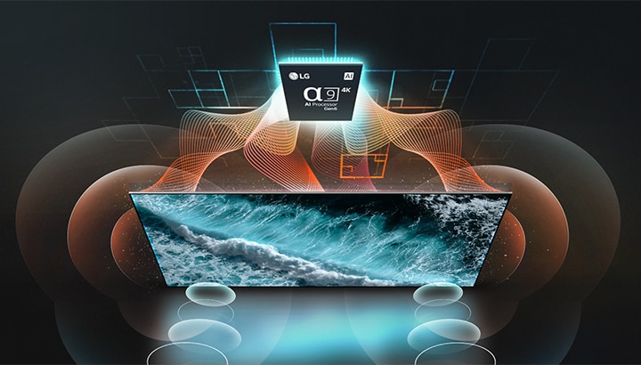 Imagen aérea de un televisor LG OLED y el α9 AI Processor 4K Gen6. Unas ondas naranjas y turquesas conectan el chip y el televisor, y luego unas burbujas que representan sonido irradian desde la pantalla. 