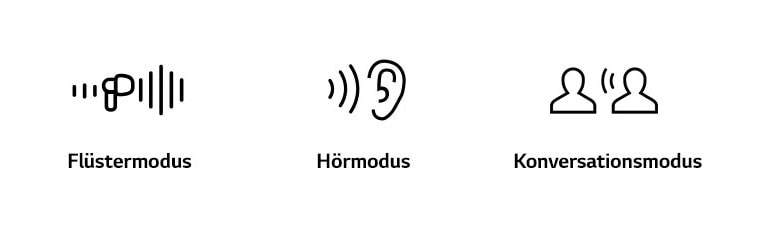 Symbole stellen die verschiedenen Modi dar: Flüstermodus, Hörmodus und Konversationsmodus.