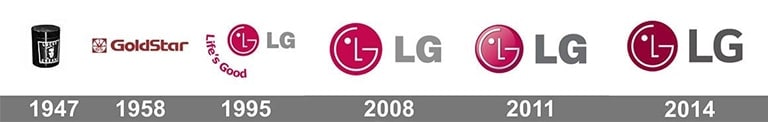 Histoire de LG