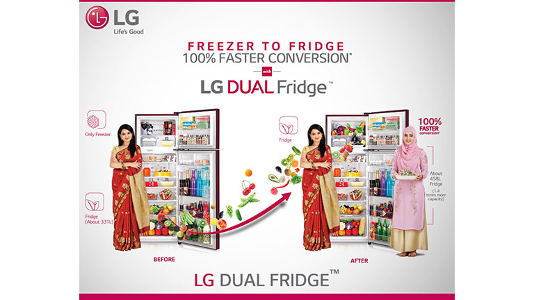 Freezer to Fridge - LG Dual Fridge