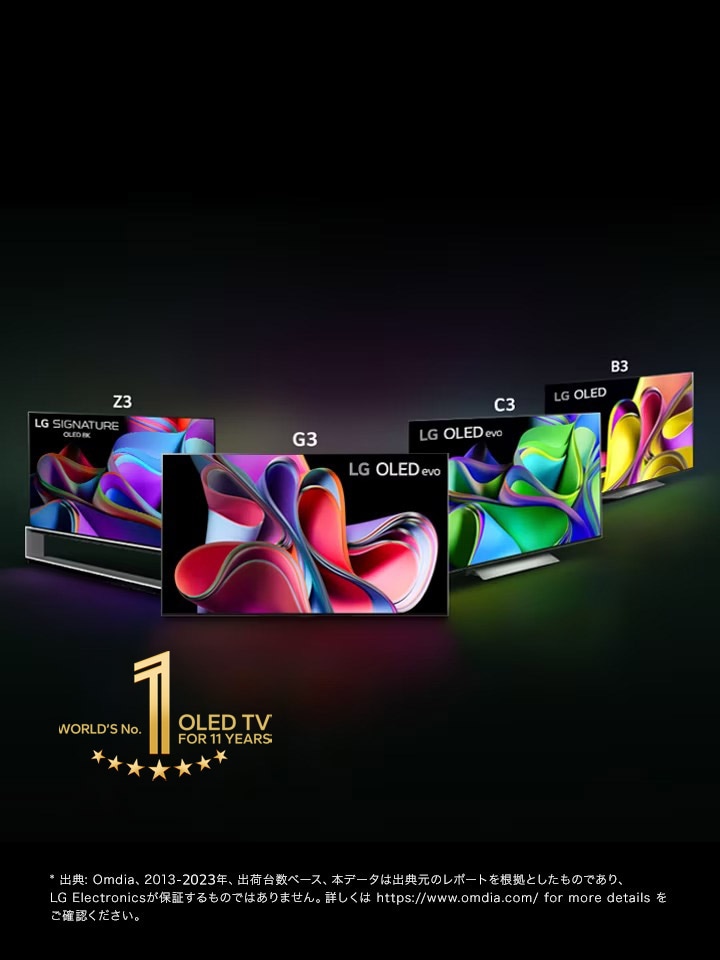 ブラックの背景に、LG OLED のラインナップが並んでおり、 その中心に LG OLED G3 が正面を向く形で三角形のフォーメーションを作っている。それぞれのテレビはカラフルな抽象画を映し出している。「10年間 有機 EL テレビ 世界シェアNo.1」エンブレムも、その画像の中に映されている。 