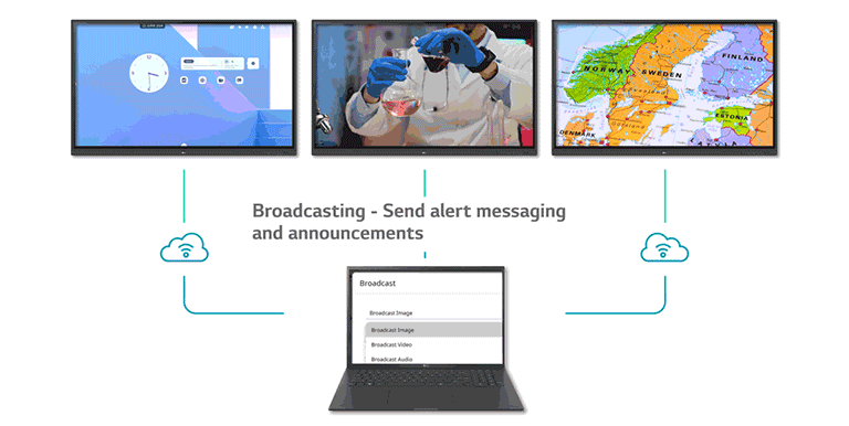 Los mensajes de alerta y los anuncios se pueden enviar individualmente a los dispositivos del aula desde el sistema principal.