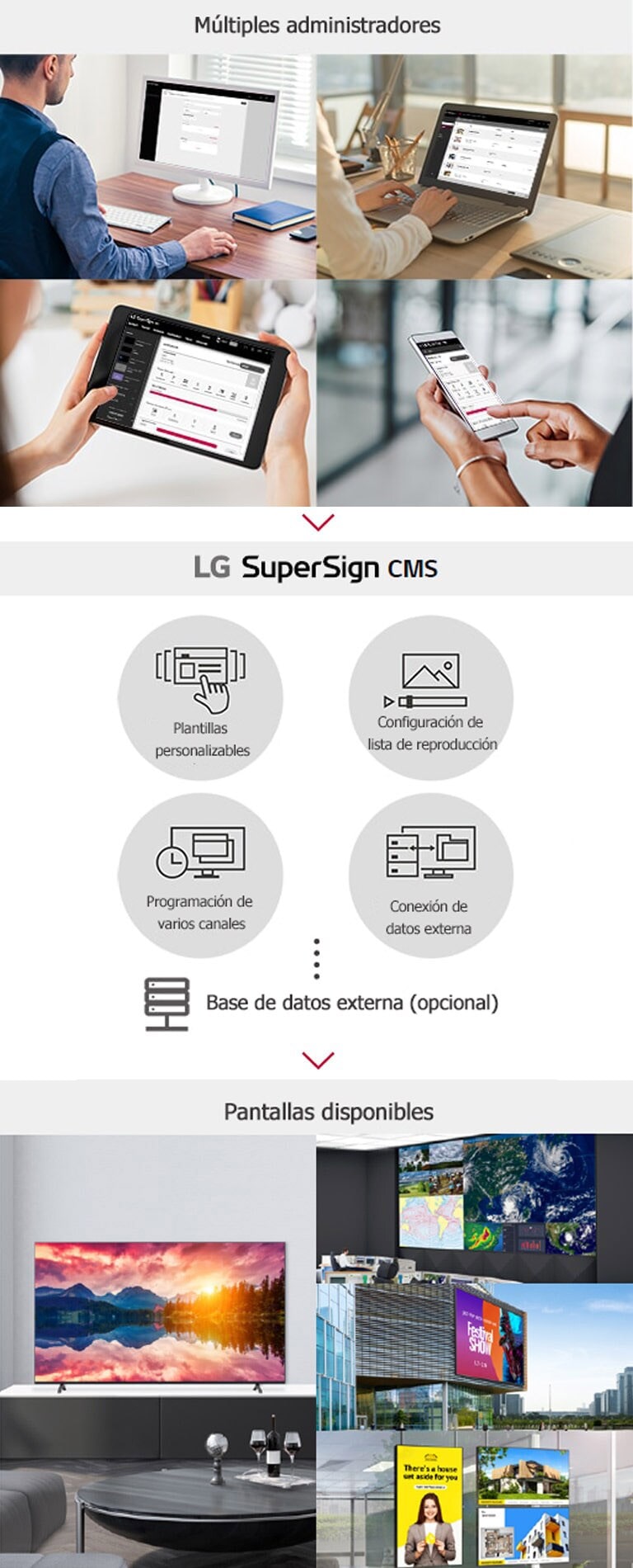 Múltiples administradores pueden acceder a SuperSign CMS de LG a través de una computadora, computadora portátil, una tableta y dispositivos móviles para crear, regular y distribuir contenido multimedia digital adaptado a una amplia gama de pantallas.