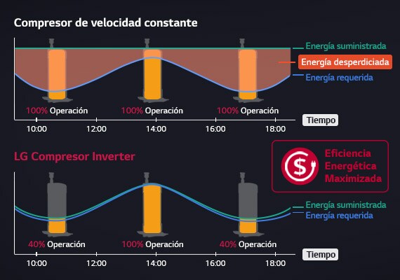 03-2_Maximum Energy Efficiency_Spanish_PC