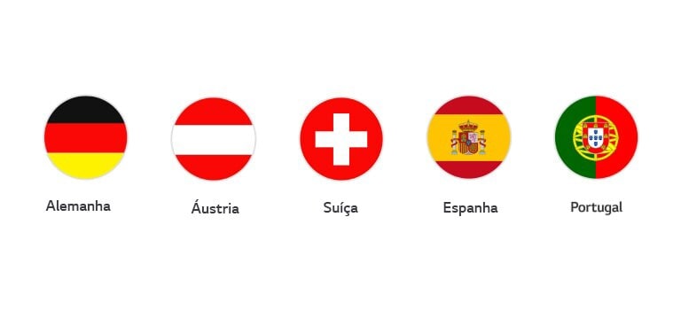 Bandeiras da Alemanha Áustria Suíça Espanha Portugal. 