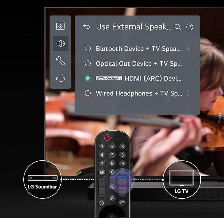   No ecrã da TV é apresentado um ecrã 'WOW Interface' para usar a funcionalidade 'WOW Orchestra'. Por baixo está uma imagem de um controlo remoto e elementos de design gráfico para ligar o som à barra de som ou à TV.