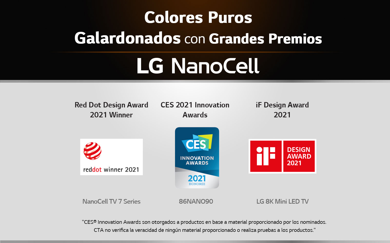 Gráfica que muestra los premios que ha recibido LG en 2021 por los colores puros que ofrece QNED. 