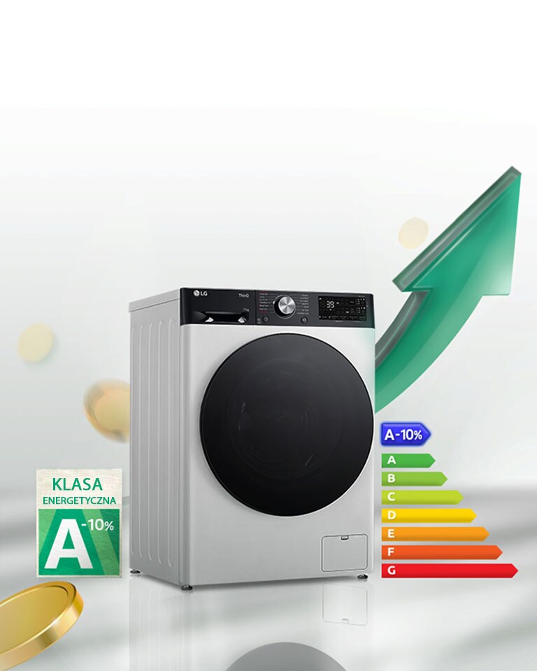 „Etykieta energetyczna A-10% jest umieszczona obok pralki. Za pralką pojawia się zielona strzałka skierowana w górę.”